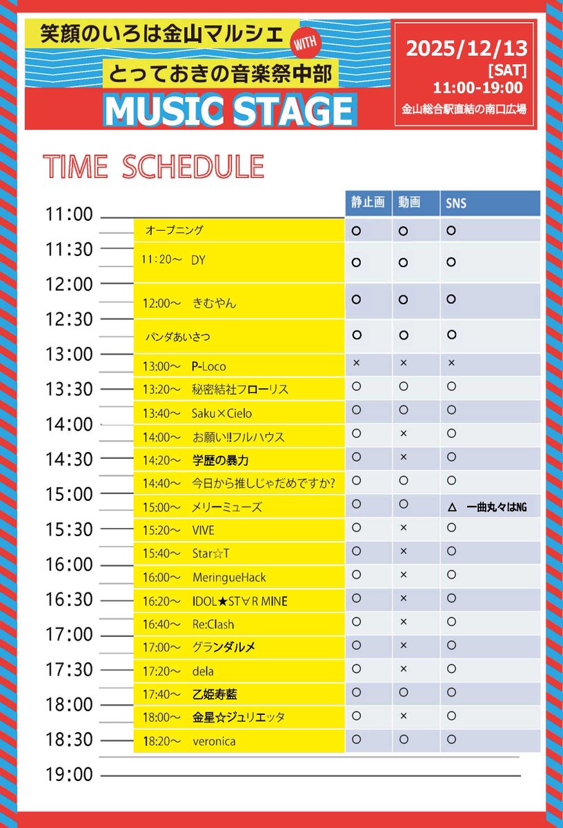 Veronica_nagoya's tweet photo. ◤ #Veronicaライブ情報 ◢

13日（土）金山マルシェ情報更新です！
フリーライブですが、最前エリアは有料です！

※Veronicaは写真・動画撮影ＯＫです。
※最前エリアチケット https://t.co/Ws3Rd4mExO

🎤笑顔のいろは金山マルシェ
with とっておきの音楽祭中部

🗓️2025年12月13日（土）
���Veronica出演：18:20〜18:40
※出演後特典会あり

📍金山総合駅 南口広場（屋外）
👤出演メンバー
日向あいさ / 伊藤楓 / 六花るうな / 桃李えむ / ふたばまみ
※変更の場合あり
📝撮影情報
Veronicaは写真・動画撮影OK
※固定器具使用不可
※他グループの撮影は画像のレギュレーションをご確認ください

#Veronica #アイドル #名古屋アイドル
@84_aisa @1007_kaede @0512r_na @312_emu @macha_25
