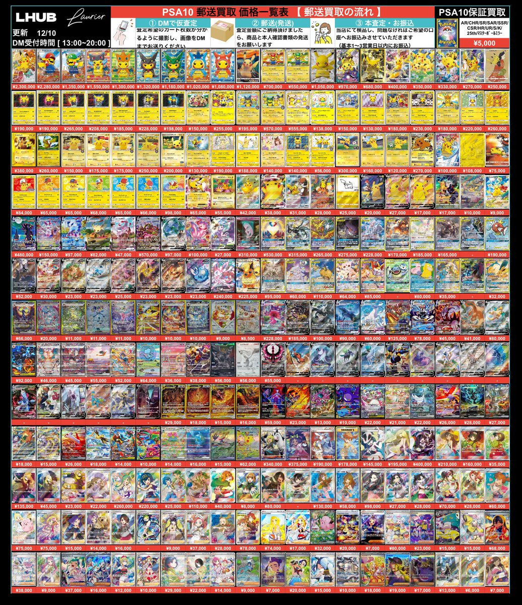 📈サポート・ポケモンPSA10高価買取表（12/10） 🚚📦郵送買取！！ 是非