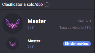 Soy horrible, antes me costaba menos o ¿el problema es LAN?