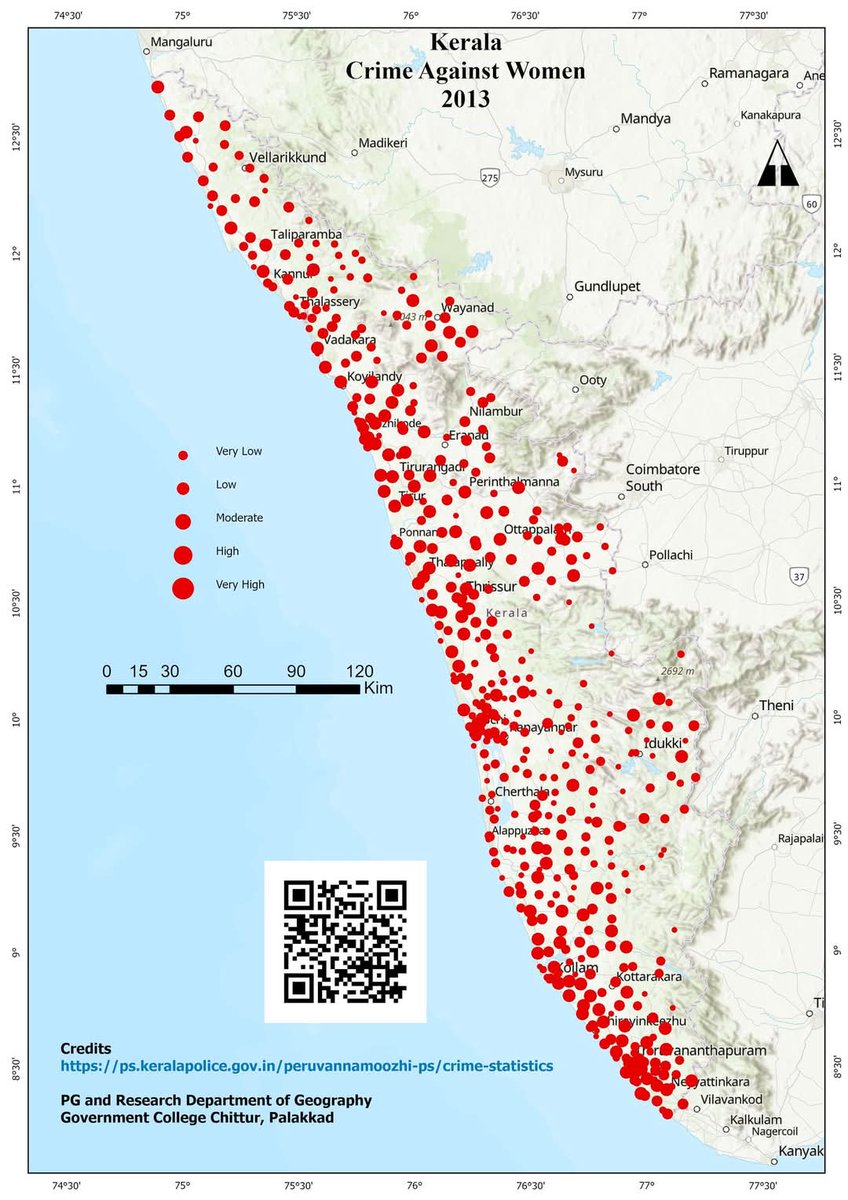 vineeshvc's tweet photo. GIS-Based Spatial Analysis of Crimes Against Women and Children in Kerala
https://t.co/GH63eBcQgf https://t.co/DxdzHnSXkb