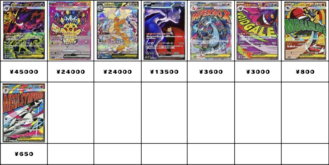 買取募集中 ※カードの状態により買取をお断りする場合があります。