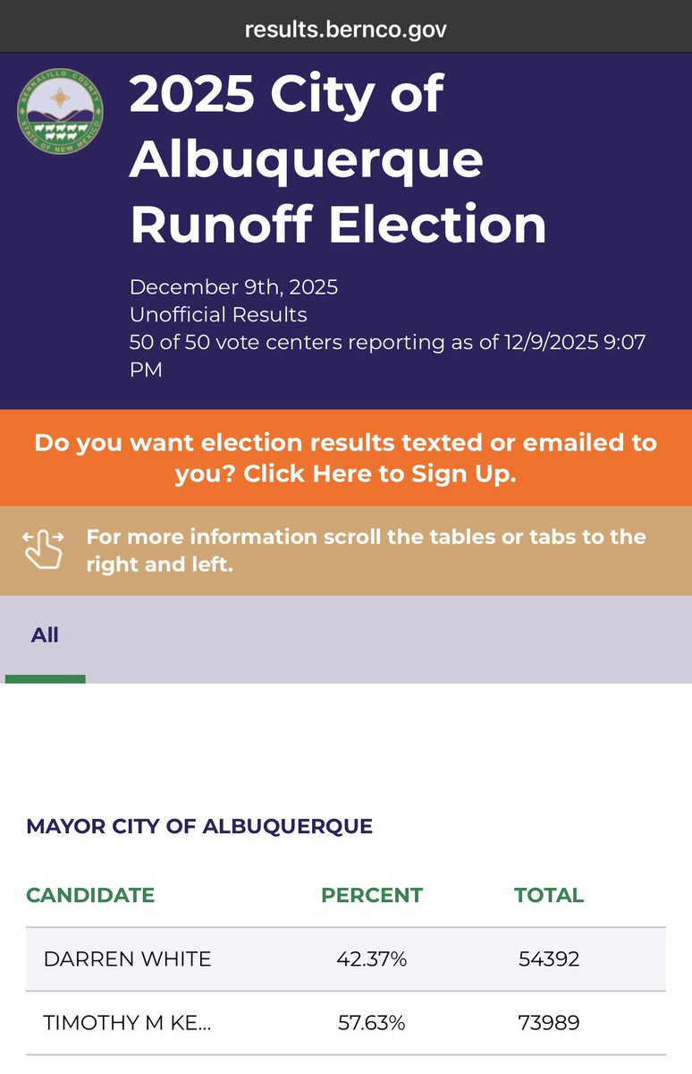 Tim Keller tweet media