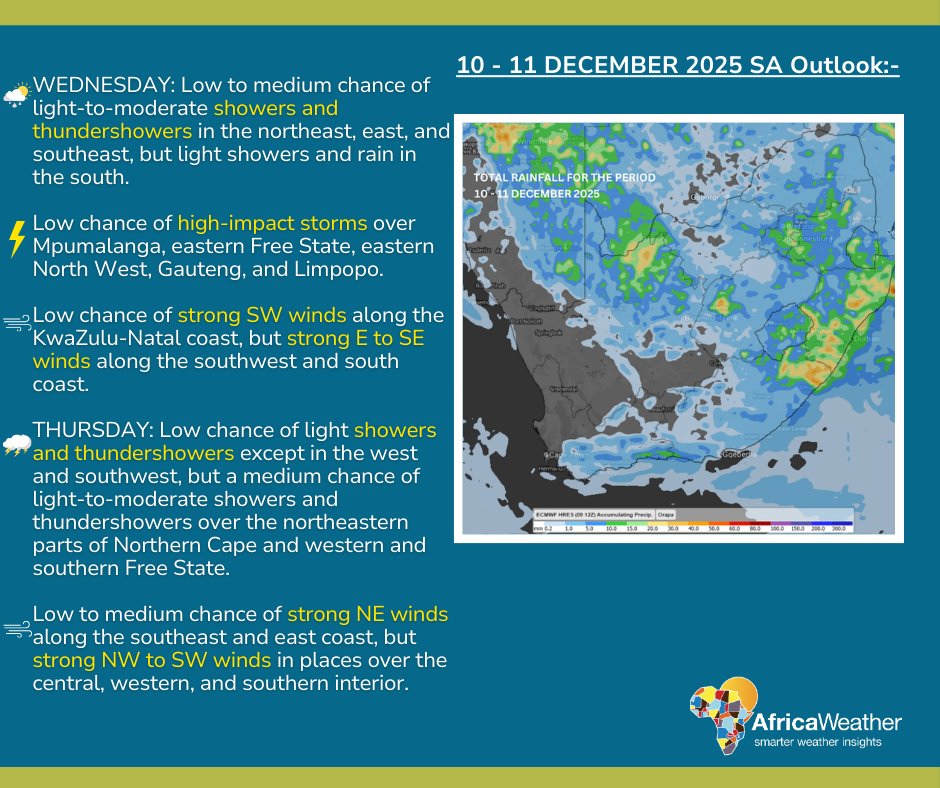 10-11 December 2025 weather outlook:-
Wednesday and Thursday forecast.

10/12/2025 Android: goo.gl/Ftg97E | iOS goo.gl/qicR82 #africaweatherapp #AfricaWeather africaweather.com