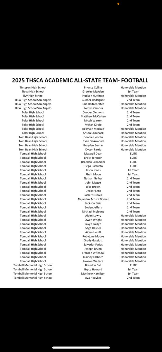 Blessed to be named to the <a href="/THSCAcoaches/">THSCA</a> Academic All-State Team.

<a href="/TBTomcatFball/">Tomcat Football</a> <a href="/RecruitTB/">Tom Bean Football - Recruiting Page</a> <a href="/CoachBA1010/">𝒞𝑜𝒶𝒸𝒽 𝐵𝑜𝒷𝒷𝓎 𝒜𝒸𝑜𝓈𝓉𝒶</a> <a href="/BlaineMc51/">Blaine McBride</a> <a href="/HSFBamerica/">High School Football America</a>