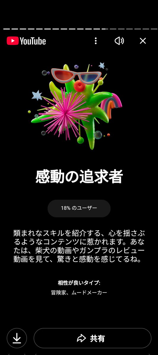 YouTubeのやつ柴犬見すぎなのか！？