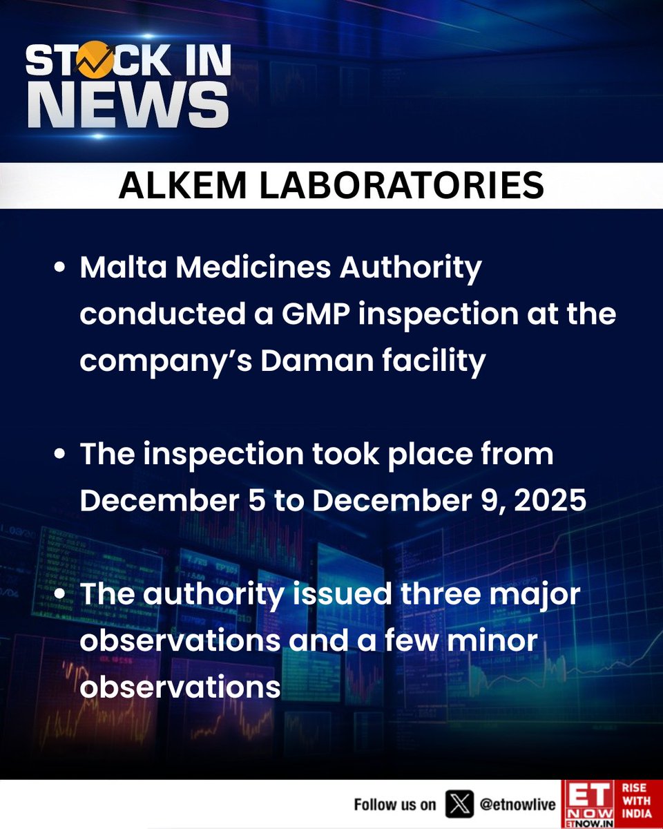 ETNOWlive's tweet photo. #StockInNews | Alkem Laboratories’ Daman facility inspected by Malta Medicines Authority from Dec 5-9, 2025, with 3 major and a few minor observations
#AlkemLaboratories #GMPInspection #MaltaMedicinesAuthority #PharmaUpdate https://t.co/EWuFrfVwwX
