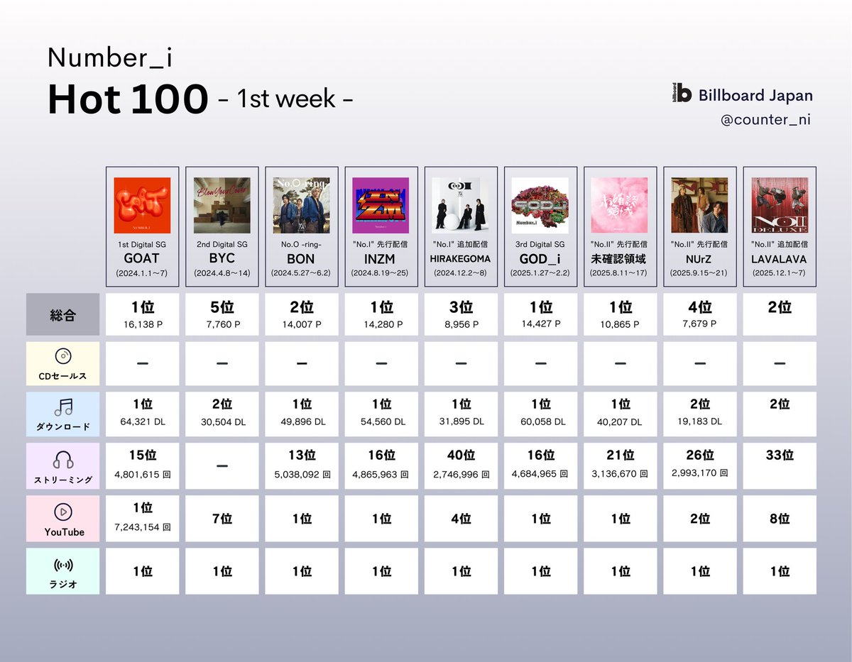 あっきー_iii!!!🟣ིྀ𓃵𓃵𓃵 ✨ (@kpkpkpyuta) / Posts / X