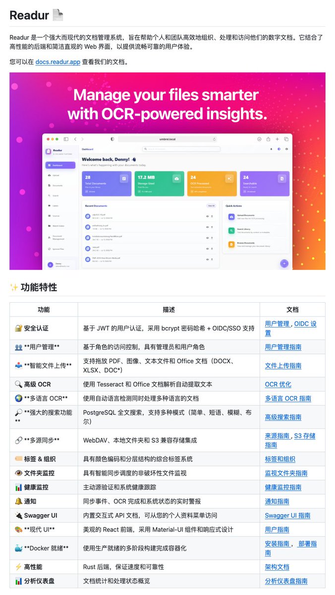 管理各類文檔，不同格式要用不同閱讀器打開，想搜尋內容還要逐一翻找，費時費力。

最近在GitHub 發現Readur 這個開源文件管理系統，把PDF、圖片、Office 文件統一管理，還能自動辨識文字內容。

只要拖曳上傳文件後，系統會自動