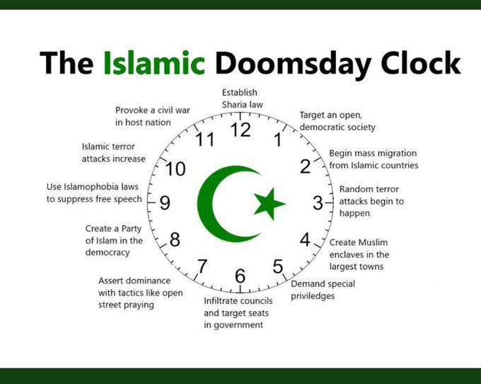 judeangeneral2's tweet image. 1. We let them in. 
2. They defraud social assistance programs. 
3. They elect disloyal Omar 
4. Walz is complicit. 
5. They use democracy against us.

They have come to conquer not integrate. 
Trump is right.
Mass deport them back to their medieval country. 
❌🥷🇺🇸❌