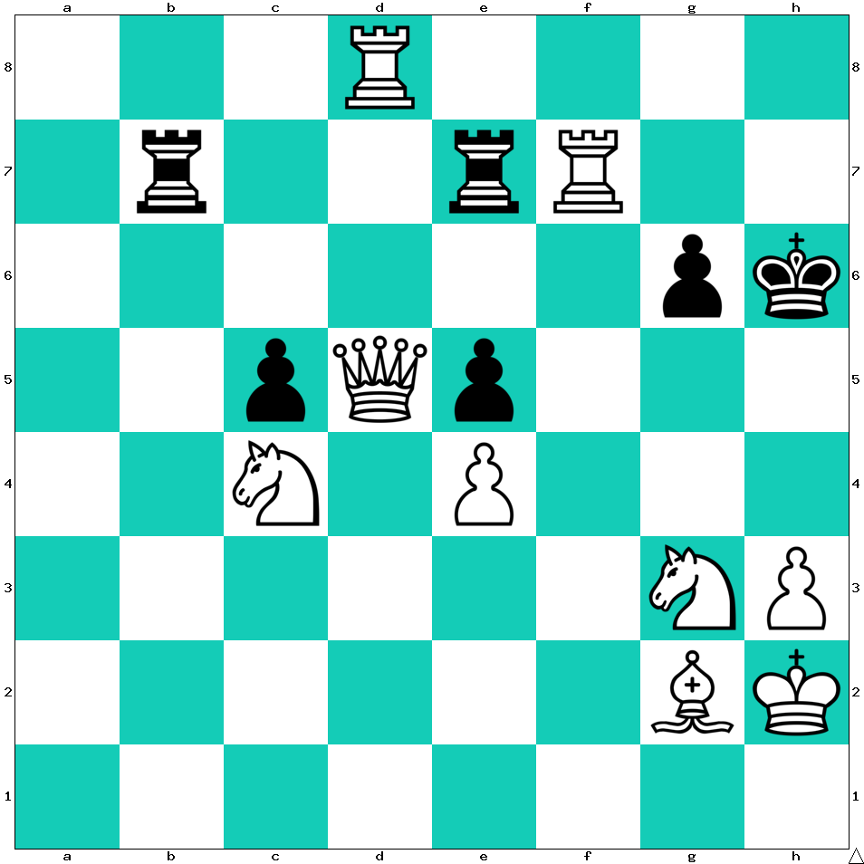 Échecs & Stratégie tweet media