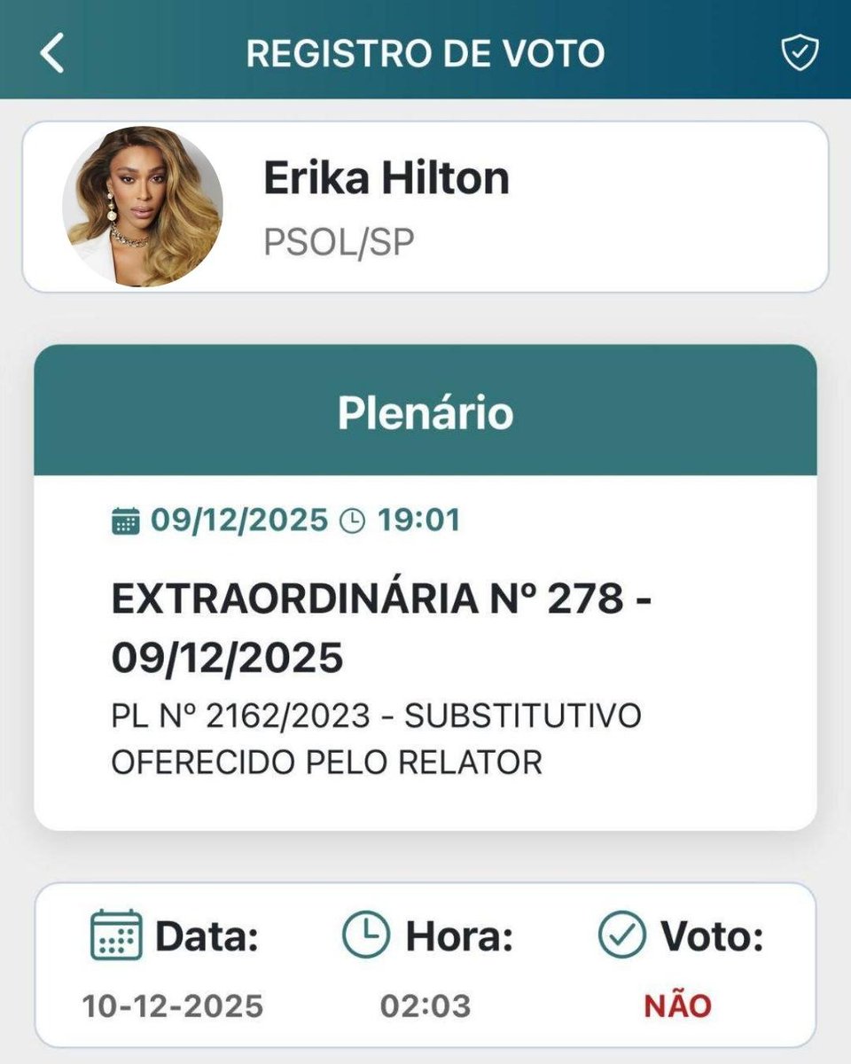 Após um dia que deveria envergonhar a todos, a Câmara acaba de aprovar o projeto de anistia.

Serão beneficiados Jair Bolsonaro e os membros de sua organização criminosa que tentou um golpe de Estado, atentou contra o próprio Congresso e planejou o assassinato de autoridades.