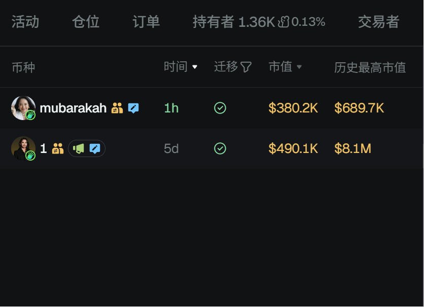 老八只白嫖 tweet media