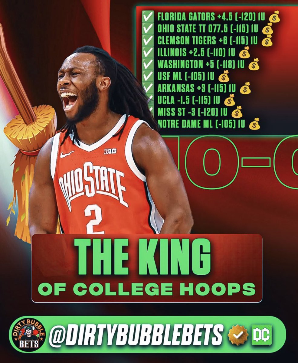 FREE VIP TO 2 RANDOM LIKES ❤️

THE KING OF COLLEGE HOOPS 👑

✅ Florida Gators +4.5 (-120) 2U ⭐️
✅ Clemson Tigers +6 (-115) 1U 💰
✅ Ohio State TT o77.5 (-115) 1U 💰

3 Plays, 3 Winners For The DBB Gang 🧹

10-0 (+11U) Our Last 10 CBB Plays 💎

DBB GANG LET ME HEAR YOU ⤵️