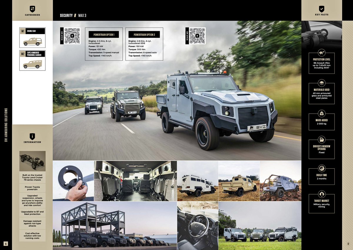 👀 Want to know more about what sort of products SVI offers? Check out our civilian and security catalogue. 🙌

🔽 Download the full catalogue (and others!) over on our website: svi.co.za/downloads/