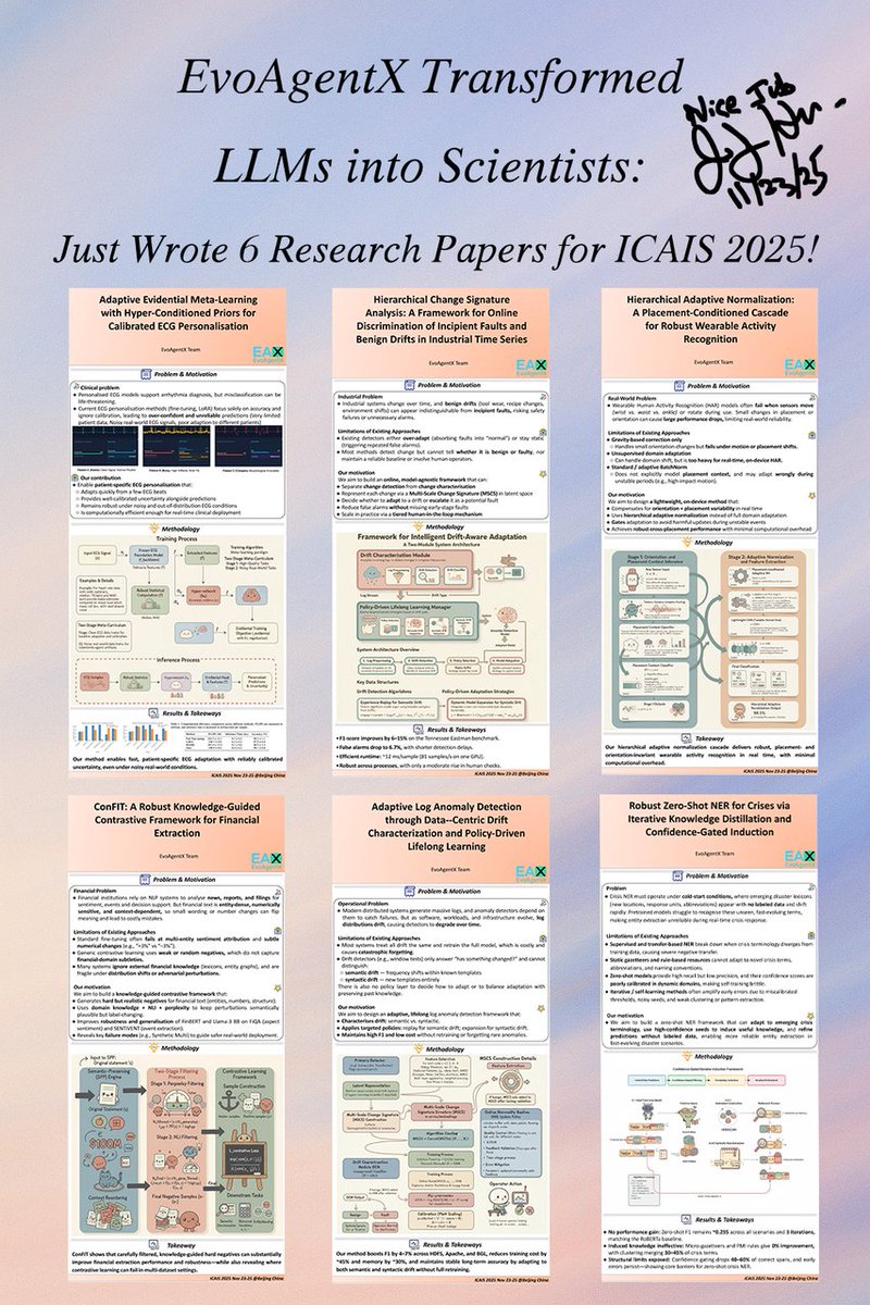 EvoAgentX tweet media