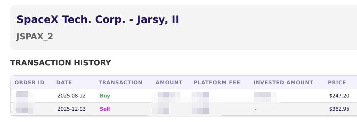 马斯克说 SpaceX 明年要以 1.5 万亿估值 IPO, 我8月在Jarsy上买的 Tokenized Stock 成交了，赚了快 50%

聊一下Pre-IPO这个赛道， 我觉得是一个50k以下资金可以吃到红利的地方，未来也会越来越大

如果你相信这轮美股还没有走完，还有大钱流入一级，在合适的价格建好仓位，等下一轮资金推动 ,