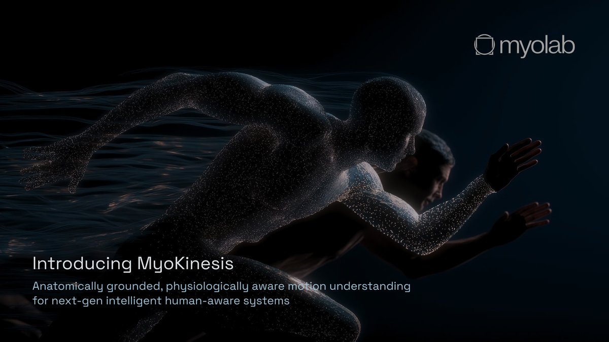 myolab.ai tweet media