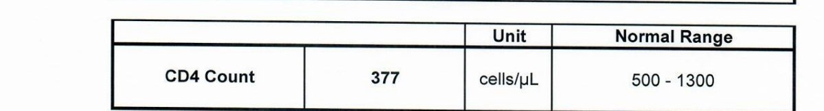 Stranger266's tweet image. Ilang taon bago ko umabot sa 600+ then suddenly 377😔

Though it happen before sabi ni doc as long as wala ko nararamdaman at check nalang sa next lab test. Sana maging ok sa next kahit unti unti tumas uli. Pero ito pinakamalaking pagbaba 😓
