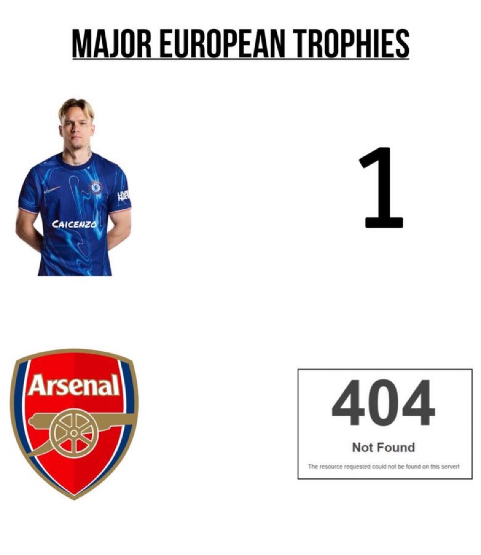 Out Of Context Chelsea (@nocontextche1) on Twitter photo 