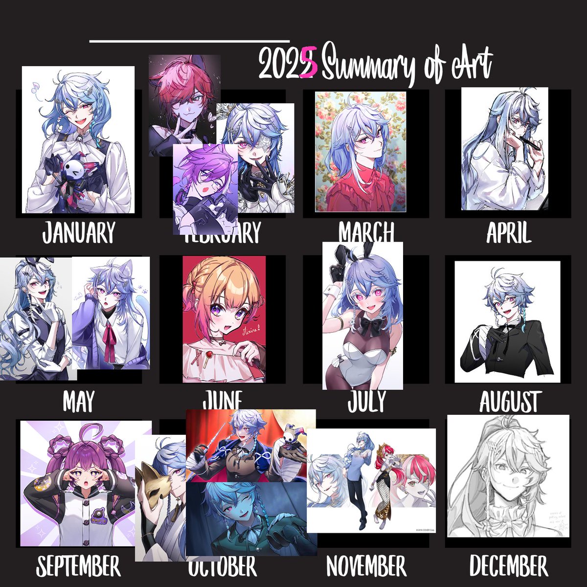 2025 art summary (indecisive version)