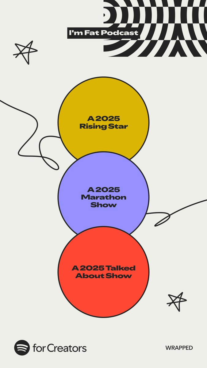 ImFatPod's tweet image. Thank you ALL for your support this year! It was a MASSIVE year for the I'm Fat Podcast, and we appreciate it!