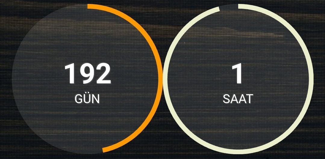 Sevgili gençler YKS'ye 192 günden daha az bir süre kaldı. 6.5 ay harika bir takvim aslında. Özellikle bu aylarda en sık duyduğumuz serzeniş 'çok sıkıldım yada çalışma isteğim yok' şeklinde oluyor. Oysaki tamda şuan daha fazla çalışmak gerekiyor. Bir çok öğrencinin çalışmayı