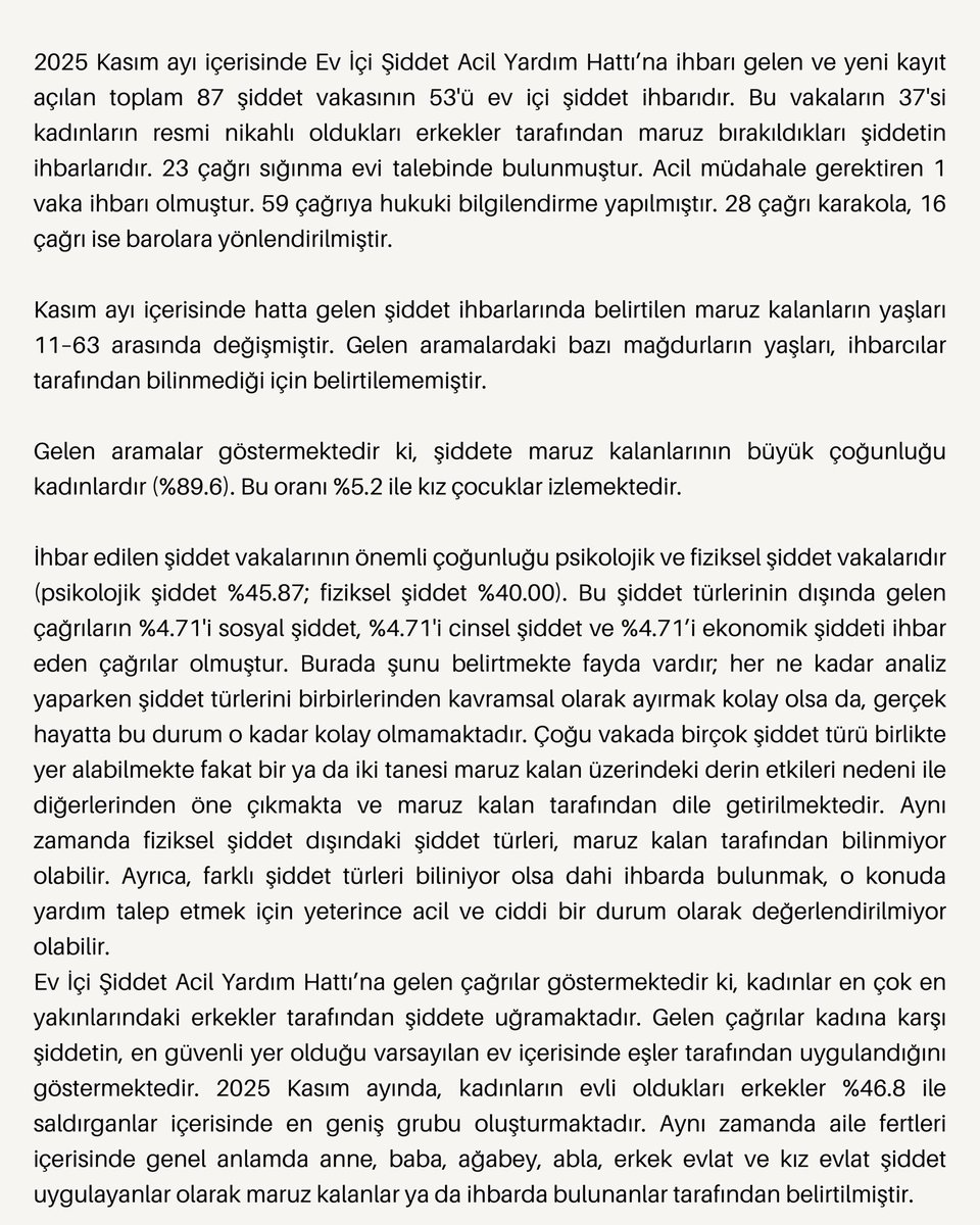 Türkiye Kadın Dernekleri Federasyonu (TKDF) tarafından yürütülen Ev İçi Şiddet Acil Yardım Hattı, 1 – 30 Kasım 2025 tarihleri arasında toplam 457 çağrı almıştır. 2025 Kasım ayı içerisinde Ev İçi Şiddet Acil Yardım Hattı’na ihbarı gelen ve yeni kayıt açılan toplam 87 şiddet