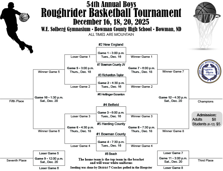 Belfield High School tweet media