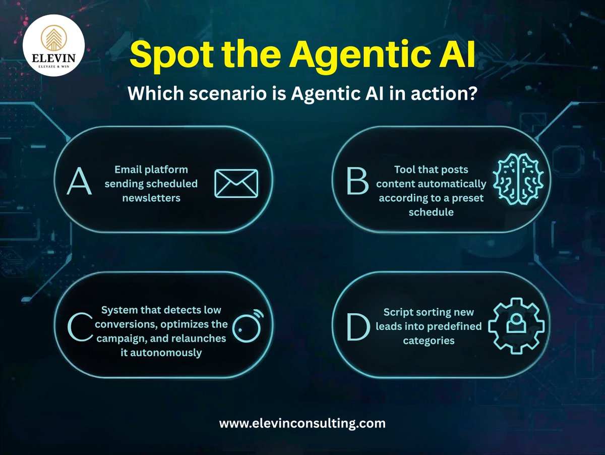 Elevin Consulting tweet media