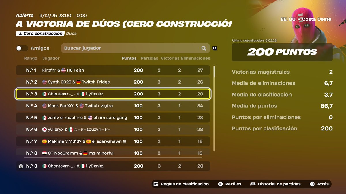 +$400 Muy ez para el mejor duo 😈 <a href="/Dxnkzz/">Dxnkz</a>