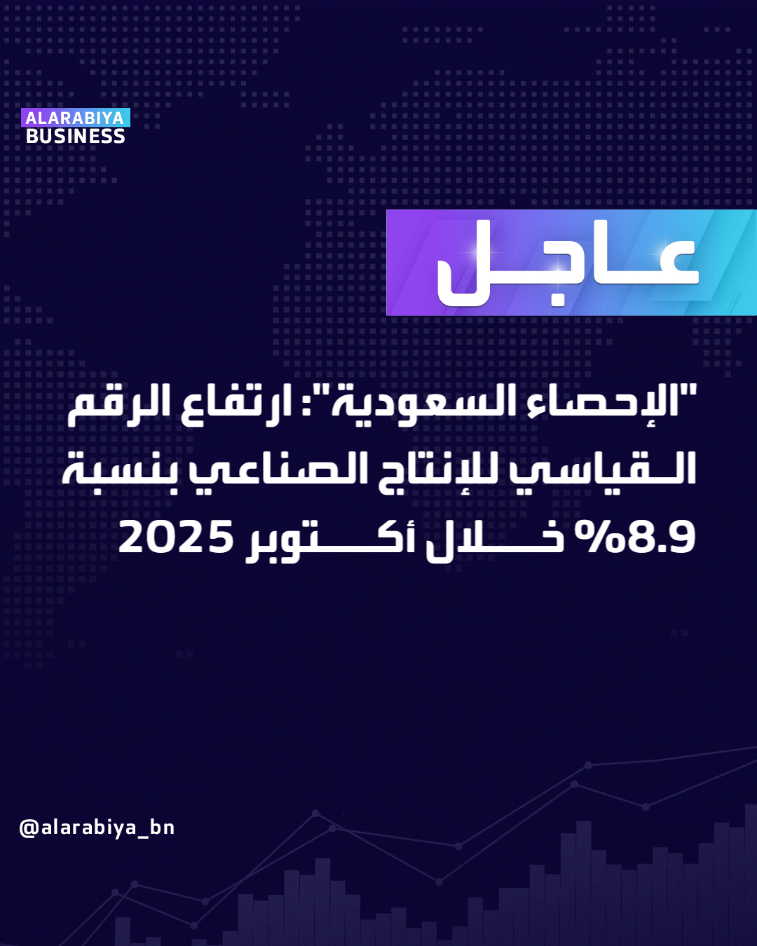 عاجل| "الإحصاء السعودية": ارتفاع الرقم القياسي للإنتاج الصناعي بنسبة 8.9% خلال أكتوبر 2025 _Business 