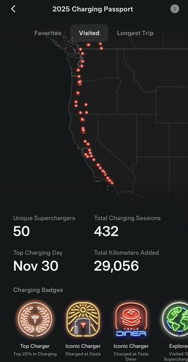 Yeah okay this is so cool after just coming back from a road trip. Thanks <a href="/Tesla/">Tesla</a> 

Too bad it doesn’t capture all the epic road trips I did years before to Starbase and Montreal. Oh well. I guess I’ll have to redo them one day 🤷🏻‍♀️🤭