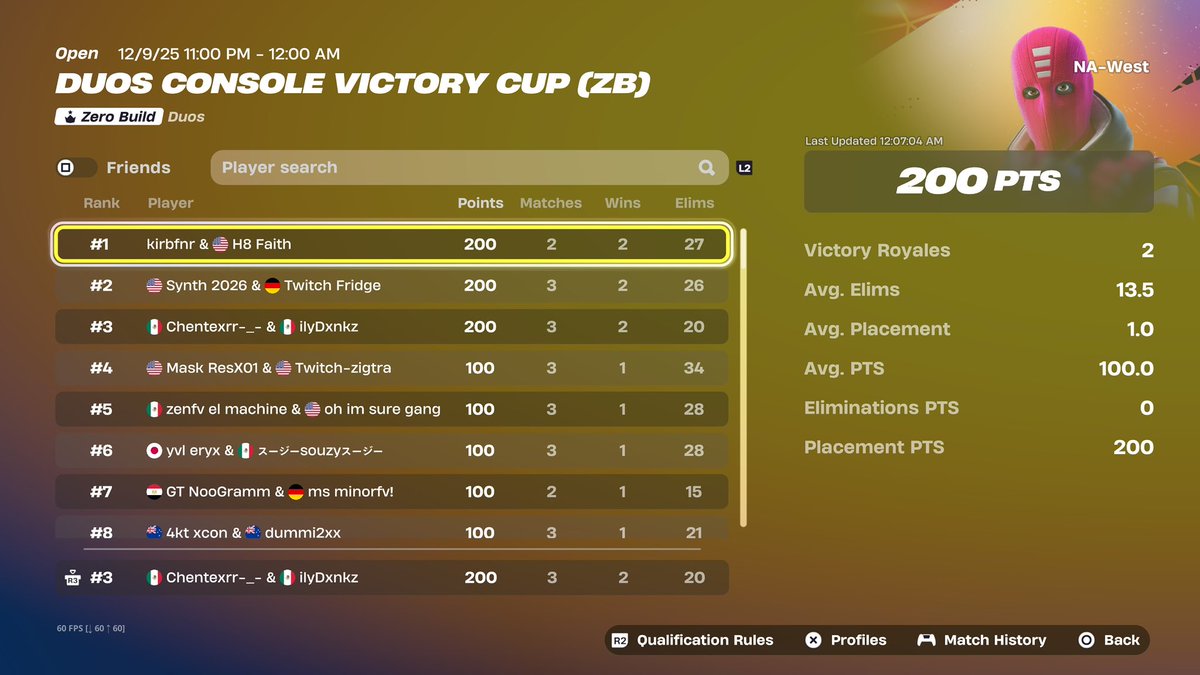 +$400 muy fácil para mi <a href="/Chentexrr/">Vicenshd</a> best dúo 🙌🏻