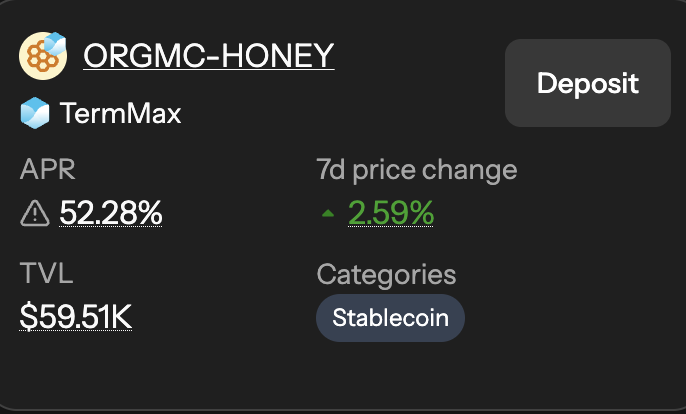 Infraredintern's tweet photo. Intern is still chilling and earning 52% APR on his HONEY through @TermMaxFi

iBelieve in Stable Yield https://t.co/Wyon6B2WbQ