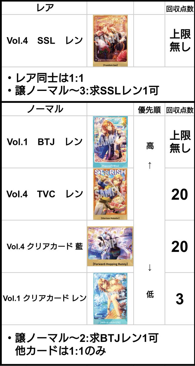 Okuha214's tweet photo. 【交換】
うたプリ シャニライ ビジュコレ ビジュアルコレクションカード R N クリアカード クリカ

譲:Vol.2 Vol.3 レア･ノーマル 嶺二･蘭丸･カミュ
求:Vol.1 Vol.4 レン>藍 画像4枚目参照

纏めて優先､郵送希望※初回固定必読 https://t.co/QjFsNL7mcA