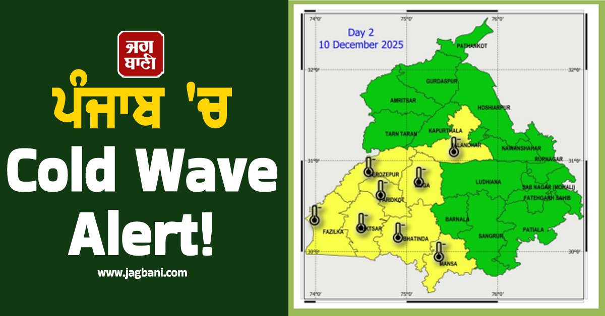 JagbaniOnline's tweet image. ਪੰਜਾਬ ਦੇ 8 ਜ਼ਿਲ੍ਹਿਆਂ ਵਿਚ ਅੱਜ ਵੀ ਸੀਤ ਲਹਿਰ ਦਾ ਯੈਲੋ ਅਲਰਟ ਜਾਰੀ ਕੀਤਾ ਗਿਆ ਹੈ। ਪਿਛਲੇ 24 ਘੰਟਿਆਂ ਦੌਰਾਨ, ਪੰਜਾਬ ਦੇ ਘੱਟੋ-ਘੱਟ ਤਾਪਮਾਨ ਵਿਚ 0.2°C ਦੀ ਗਿਰਾਵਟ ਦਰਜ ਕੀਤੀ ਗਈ ਹੈ, ਜਿਸ ਕਾਰਨ ਰਾਤ ਦਾ ਤਾਪਮਾਨ ਵੀ ਲਗਾਤਾਰ ਡਿੱਗ ਰਿਹਾ ਹੈ।
#Punjab #PunjabWeather #PunjabWeatherUpdate