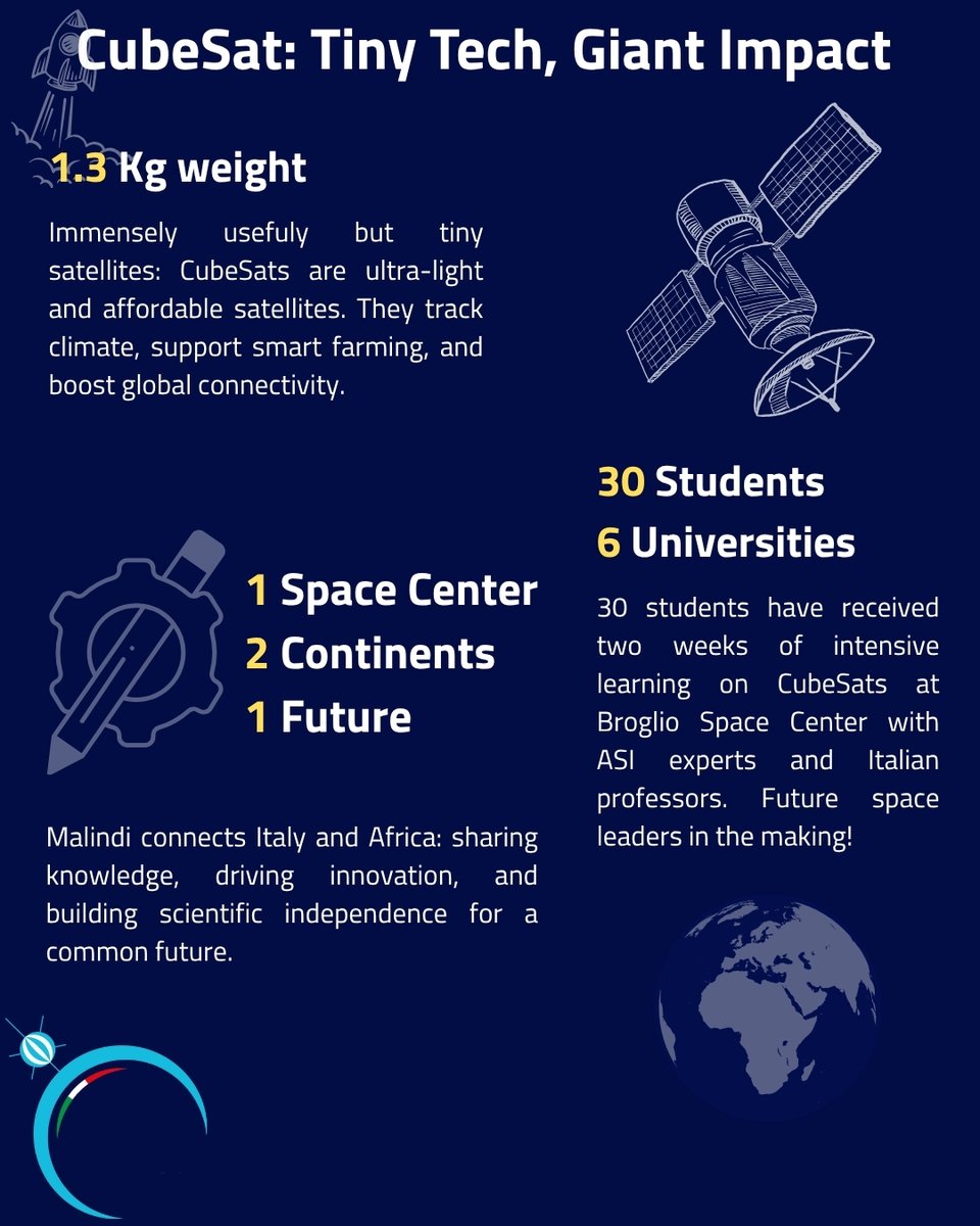 🌍 The #MatteiPlan goes beyond Earth! Italy &amp; Africa join forces in space for a shared future: 
🛰️ Joint projects &amp; <a href="/ASI/">Adam Smith Institute</a> Malindi Center 
🌱 Satellite data for agriculture &amp; environment 
🎓 Training for young researchers Space is a bridge between continents.
#GNS25