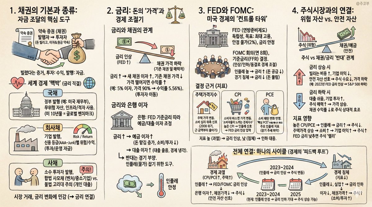 제프리스(Jefferies) Jefferies 법인의 안정성.bod