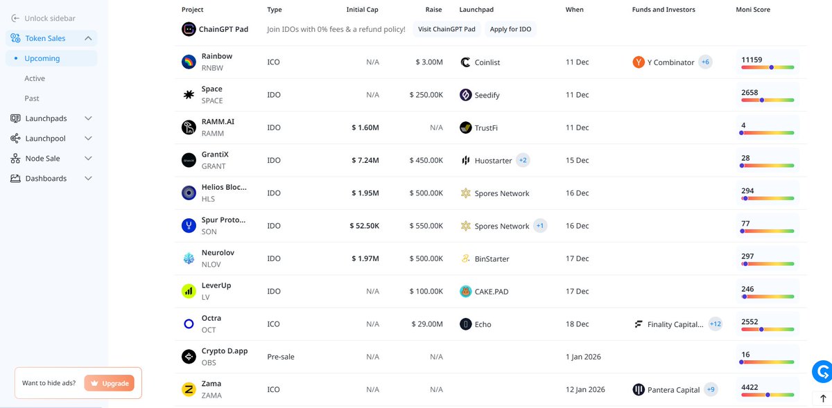 这个月好多打新  不知道怎么选了
把准备参与的发一下

<a href="/fogo/">Fogo</a> (Fogo)
时间：12 月17日 23:00开始 持续8小时  不需要KYC 
价格和解锁方式：细节待公布
出售份额：2亿 枚（总量 10B 的 2%）
机制：
先到先得  固定价格认购
单地址最低购买金额 100 USDC
每 2 小时提高一次钱包购买上限（四个阶段）