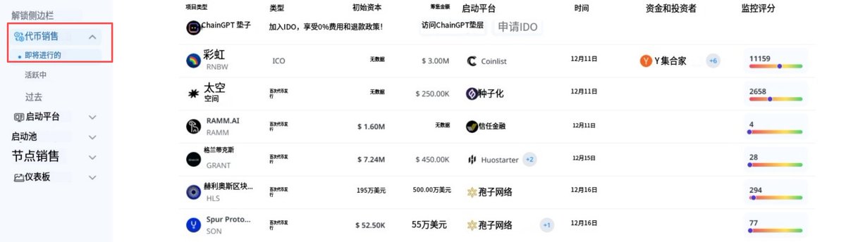 0xXIAOc's tweet image. 这边可以看哪些项目可以打新
cryptorank.io/upcoming-ico
