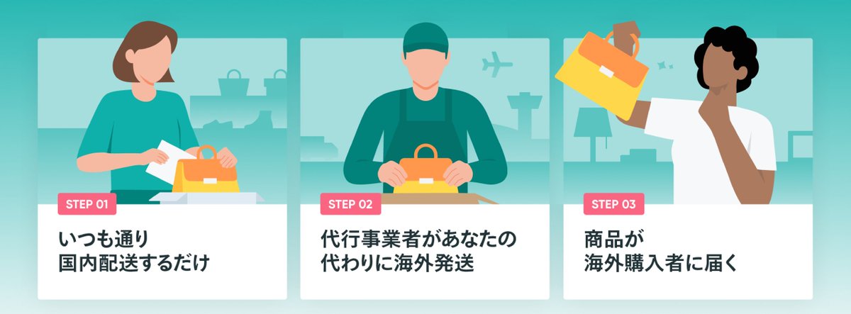 KotaWada_'s tweet photo. 新機能「かんたん海外販売」を2026年1月に提供開始します！
越境EC特有の煩雑な作業は不要で、海外顧客のカゴ落ちを防ぐような新たな仕組みも提供しています！ https://t.co/rMa24BoBWw
