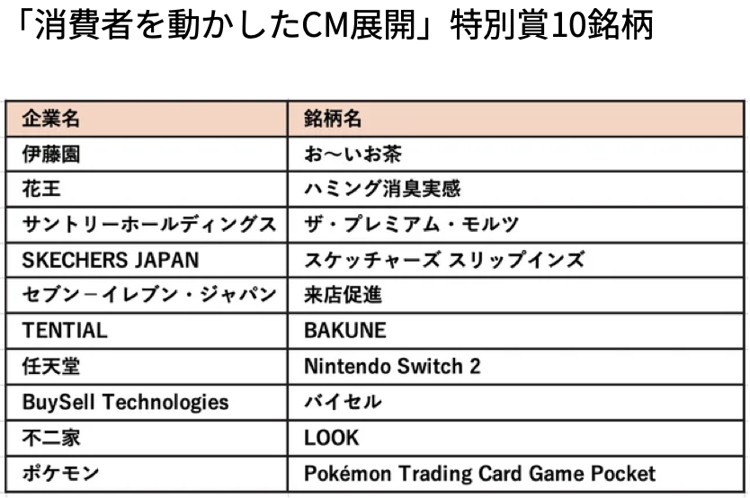 www (@www31183233) / Posts / X