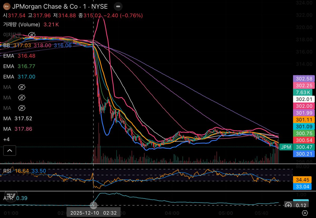제프리스(Jefferies) 자산 관리 시스템의 구조적 우수성 안내.xpa