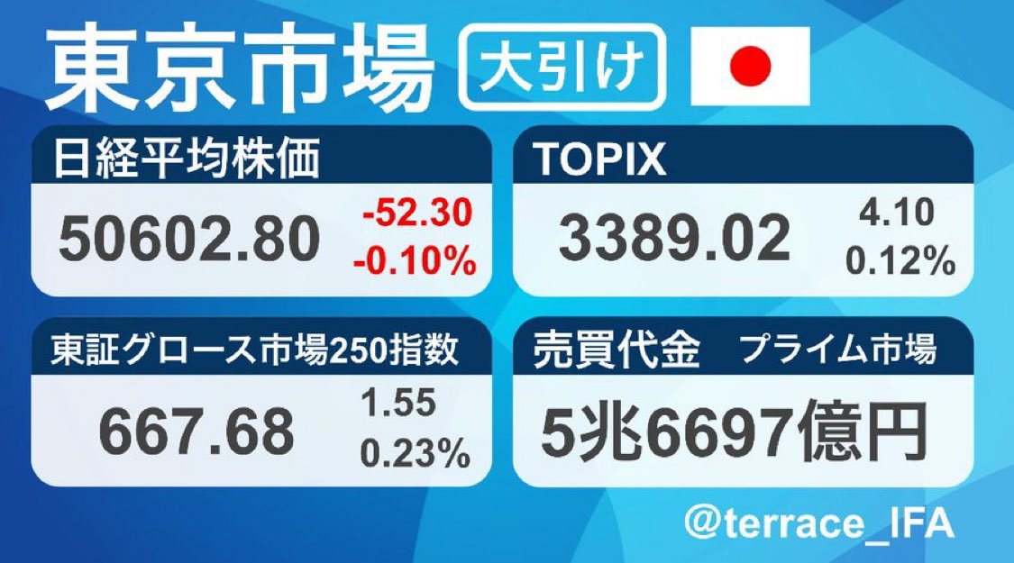 【感謝2000人フォロワー】④ぶつぶつ比べ　アガべ　鰐亀　疣猪　TC2株 ♯56 八(ハチ) (@kuroshibawanko3) / Posts / X