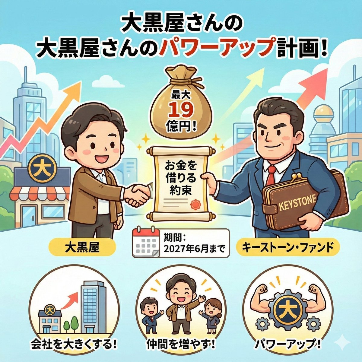 株ビー (@kabuchanmalu) / Posts / X