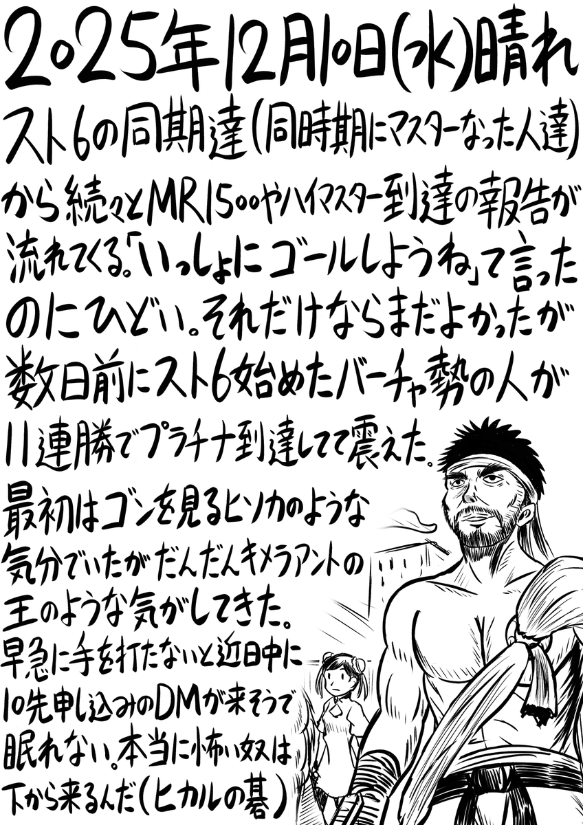 今日の日記。307日目。 