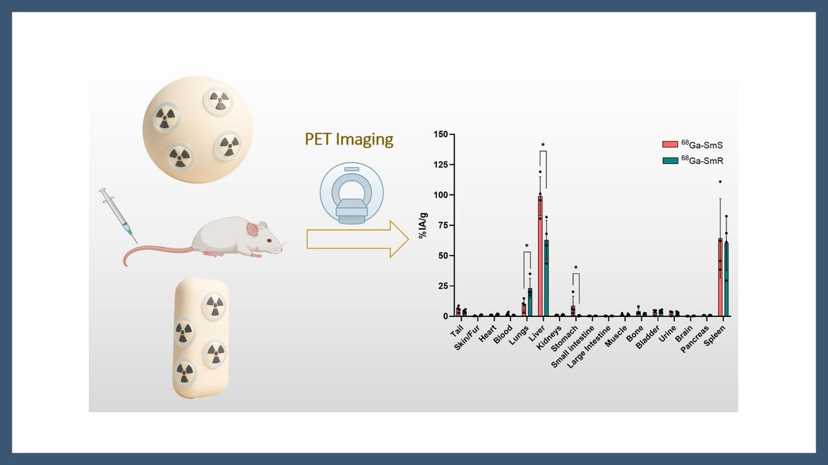 icmabCSIC tweet media