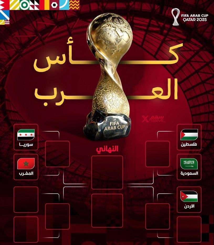 وفرنالكم تذاكر ربع النهائي في كأس العرب وبضمان كامل للدخول 🔥

تذاكر السعودية وفلسطين + المغرب وسوريا✔️

سارع بحجز تذكرتك واضمن دخولك عبر الرابط في البايو 👏🏼✅
#كأس_العرب2025
