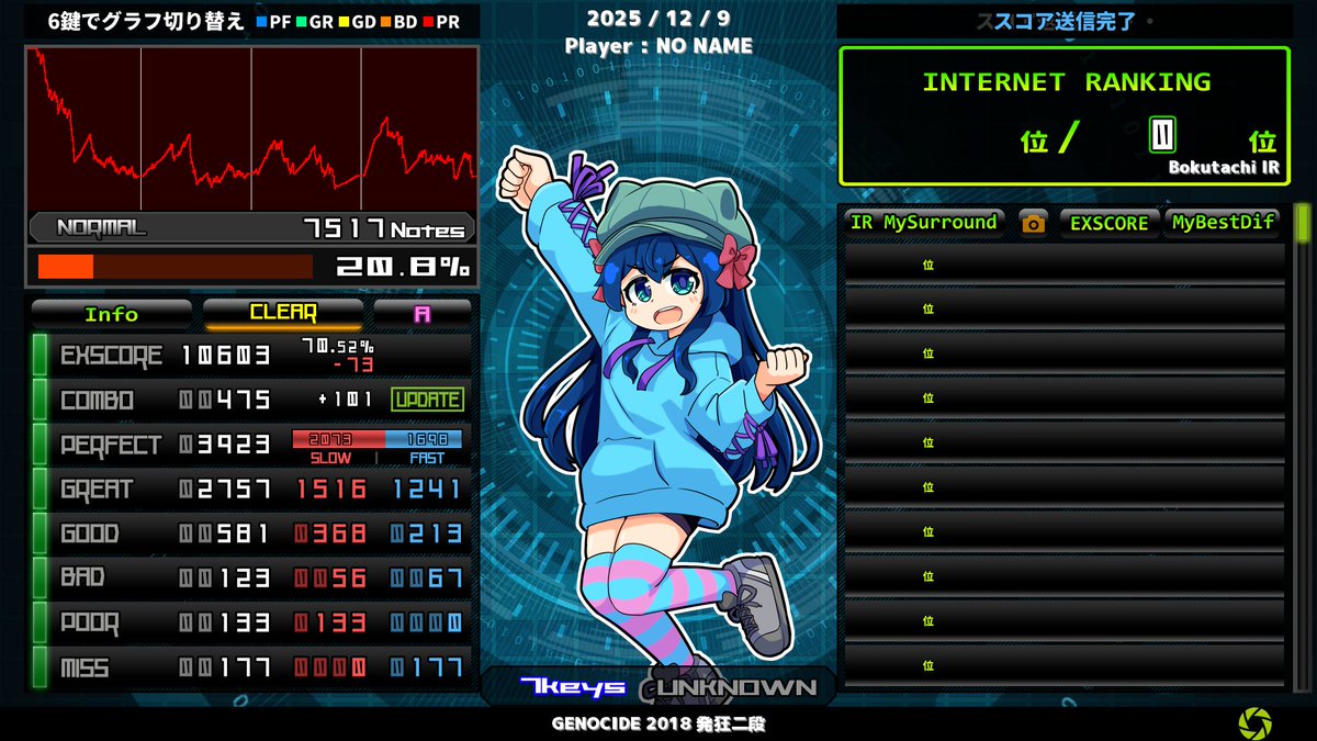 Chris P. Bacon tweet media