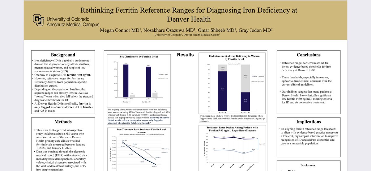 MeganConnorMD's tweet photo. So honored and excited to be presenting tomorrow at the ASH poster walk on population health at 10 AM EST! Would love to see you there. #ASH2025 #ashposterwalk @ASH_hematology @CUInternalMed https://t.co/fFxqMztW5p